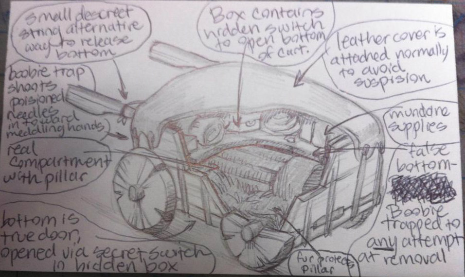 Scepter Tower of Spellgard - Image 48